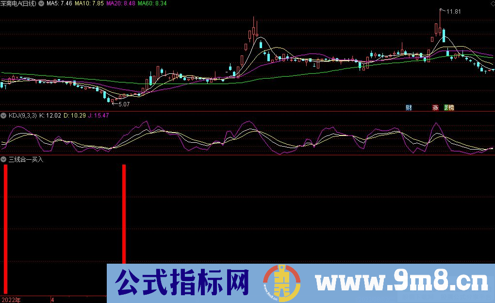 通达信三线合一买入信号副图指标 选底不追高 源码 贴图