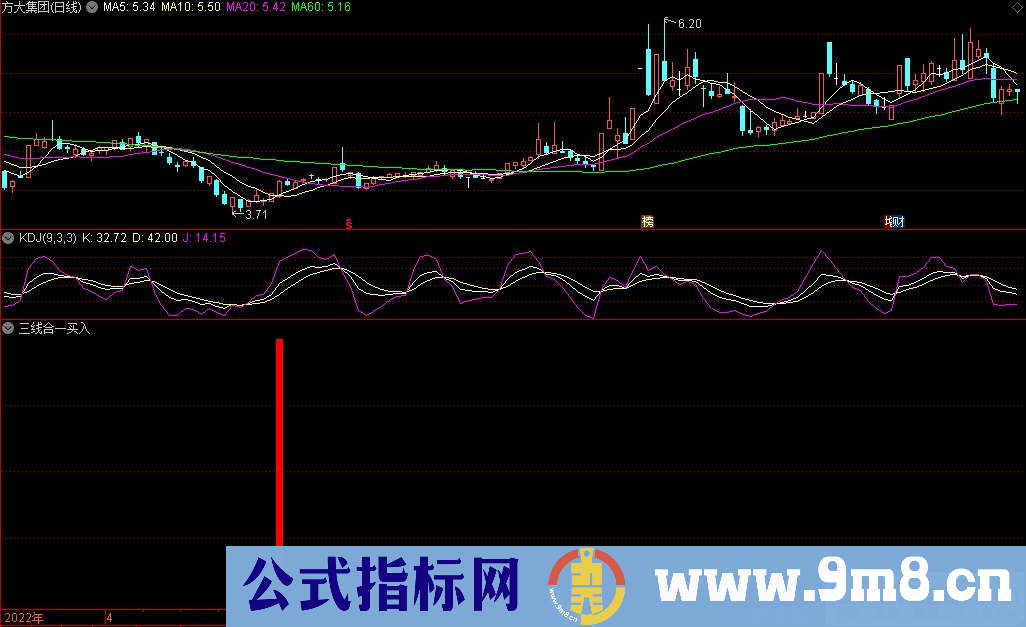 通达信三线合一买入信号副图指标 选底不追高 源码 贴图