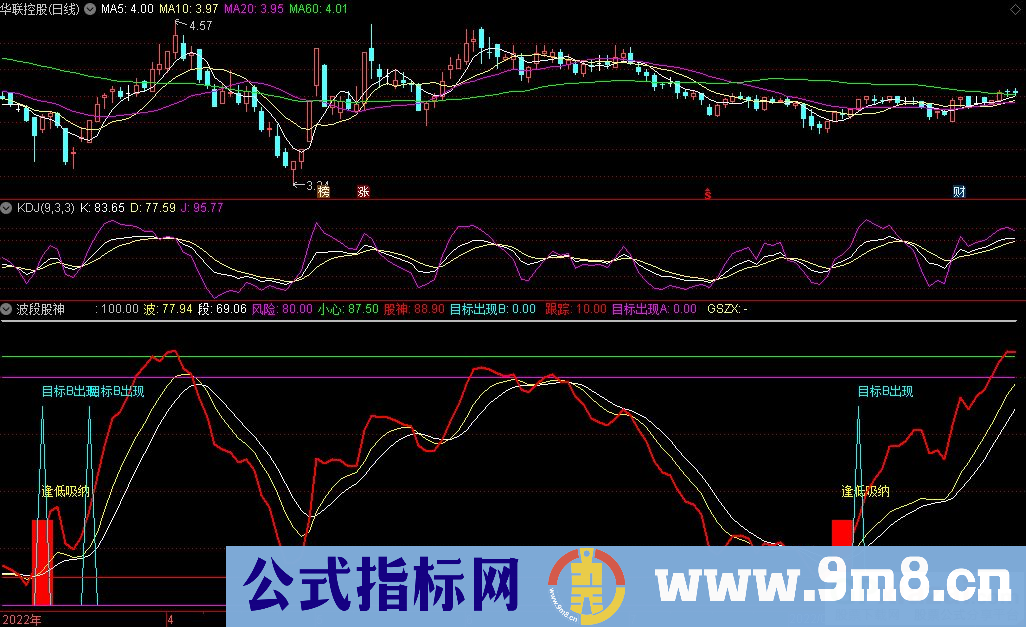 通达信波段股神副图指标 九毛八公式指标网