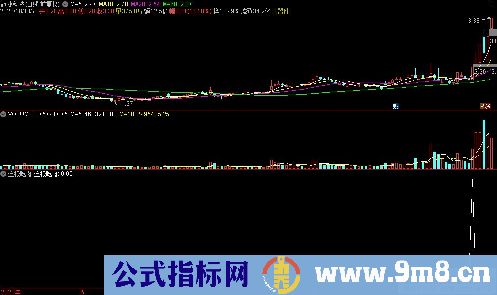 通达信连板吃肉选股指标 九毛八公式指标网