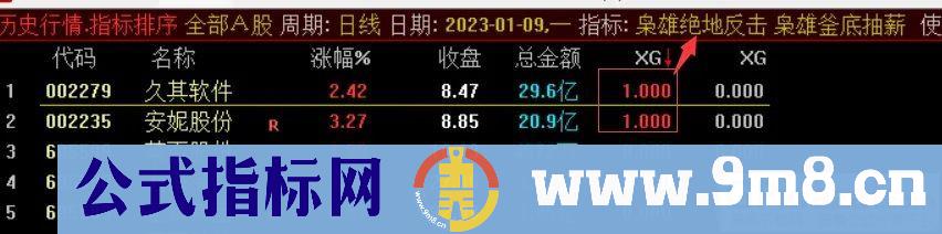 通达信枭雄竞价之绝地反击/釜底抽薪 抓首板/抓连扳 开盘绿开反核低吸 绿盘深水低吸 九毛八公式指标网