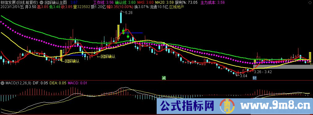 通达信回踩确认主图指标 九毛八公式指标网