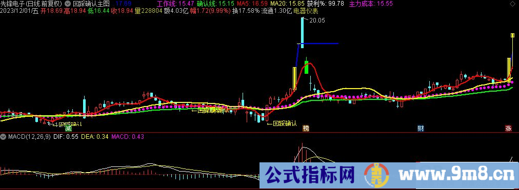 通达信回踩确认主图指标 源码 贴图