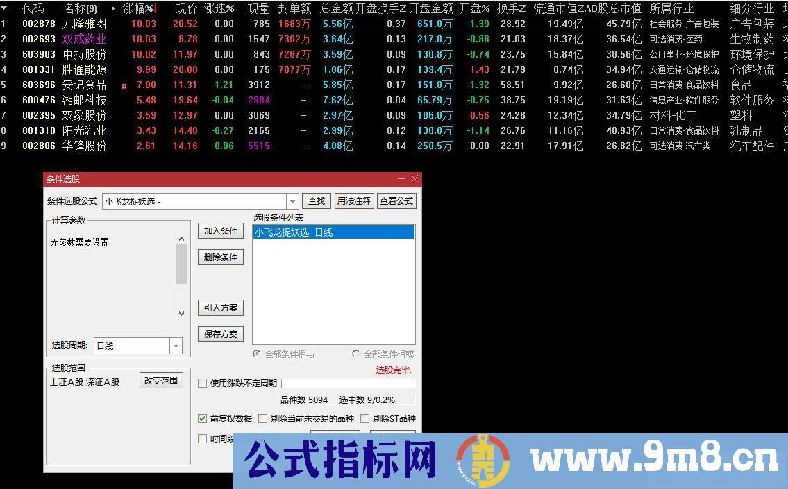 通达信【小飞龙捉妖】副图/选股 预警涨幅低 设计2.5%出票 捉妖股多！九毛八公式指标网