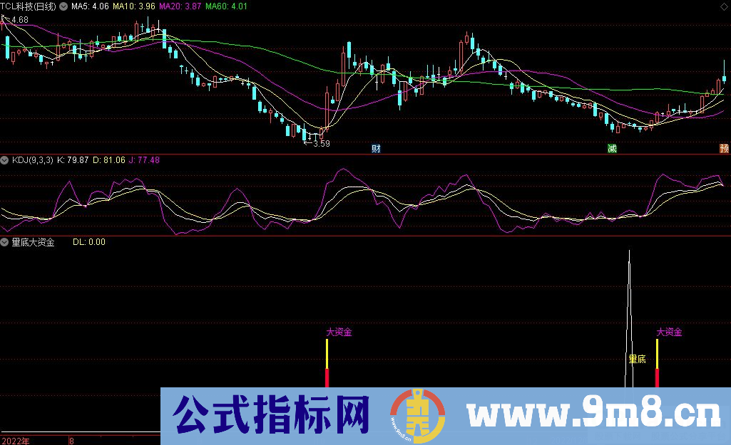 通达信量底大资金副图指标 源码 贴图