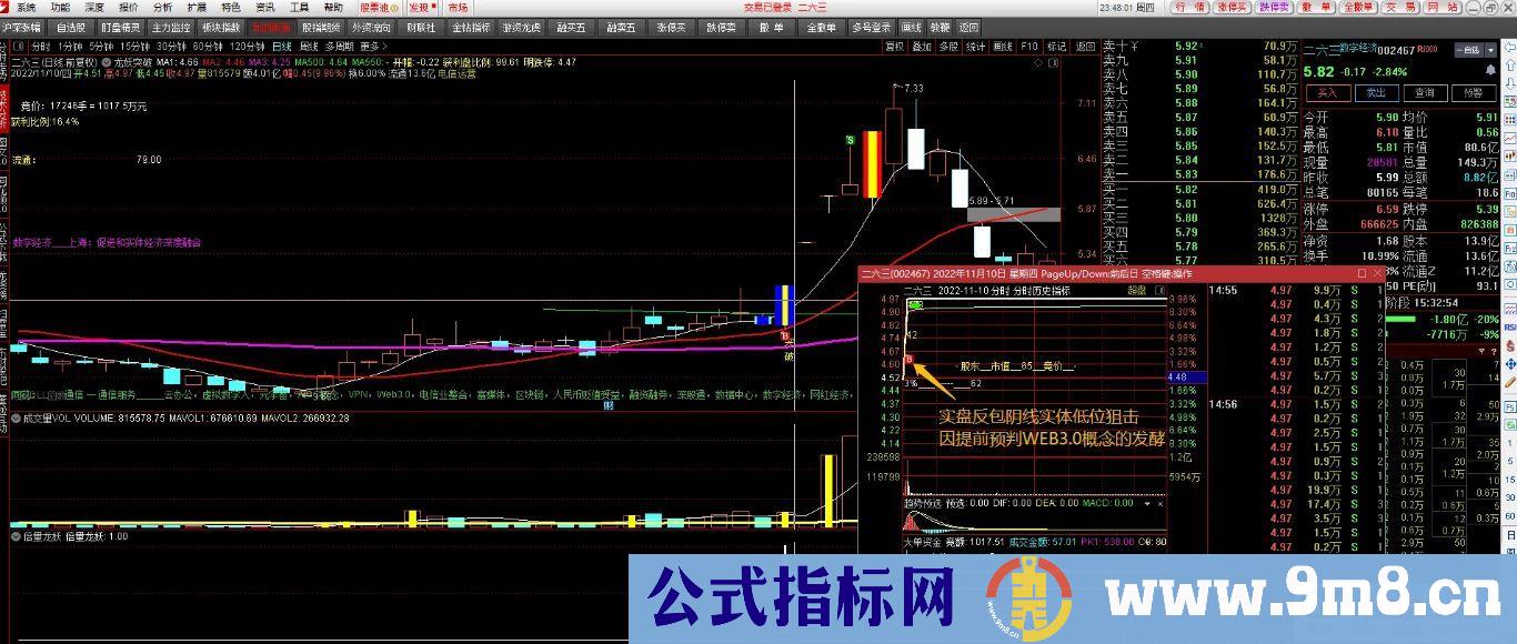 通达信【倍量龙妖首板】捕妖神器 热点、异动预判、蓄势打板 副图/选股 源码 贴图