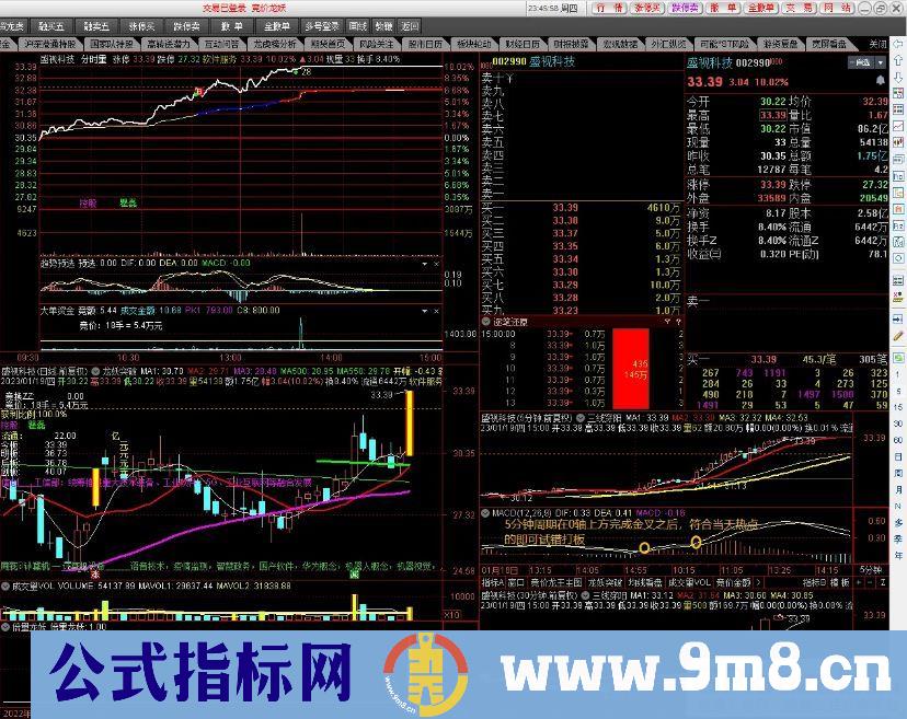 通达信【倍量龙妖首板】捕妖神器 热点、异动预判、蓄势打板 副图/选股 九毛八公式指标网