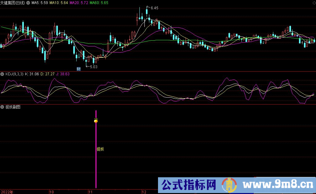 通达信捉妖副图指标 源码 贴图