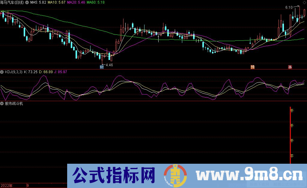 通达信股市战斗机副图指标 源码 贴图