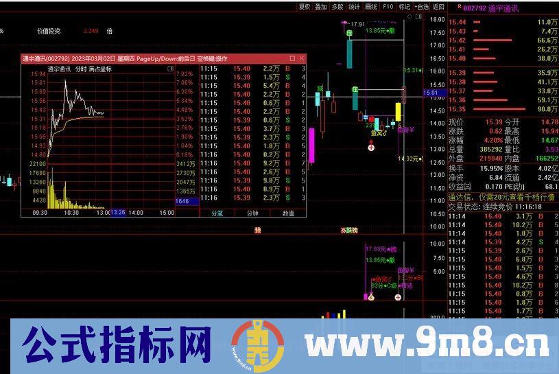 通达信2022鱼仙精品指标【鱼窝打分+鱼游打分】尾盘专用打分1支《止跌 止盈量化计算》 附运用文档