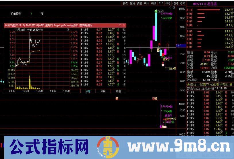 通达信2022鱼仙精品指标【鱼窝打分+鱼游打分】尾盘专用打分1支《止跌 止盈量化计算》 附运用文档