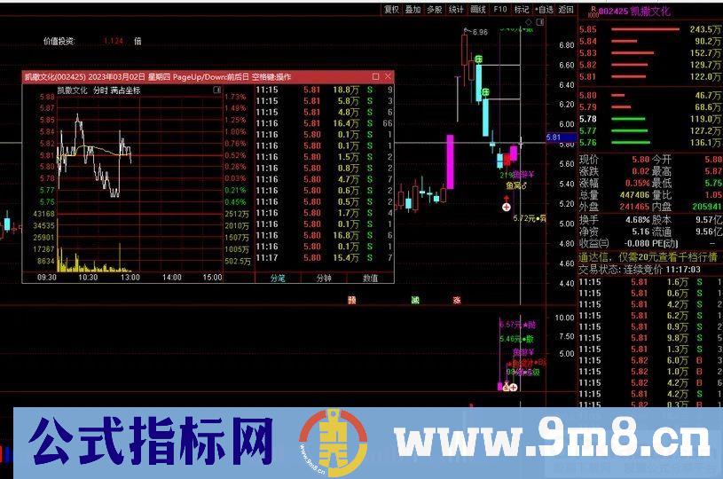 通达信2022鱼仙精品指标【鱼窝打分+鱼游打分】尾盘专用打分1支《止跌 止盈量化计算》 附运用文档