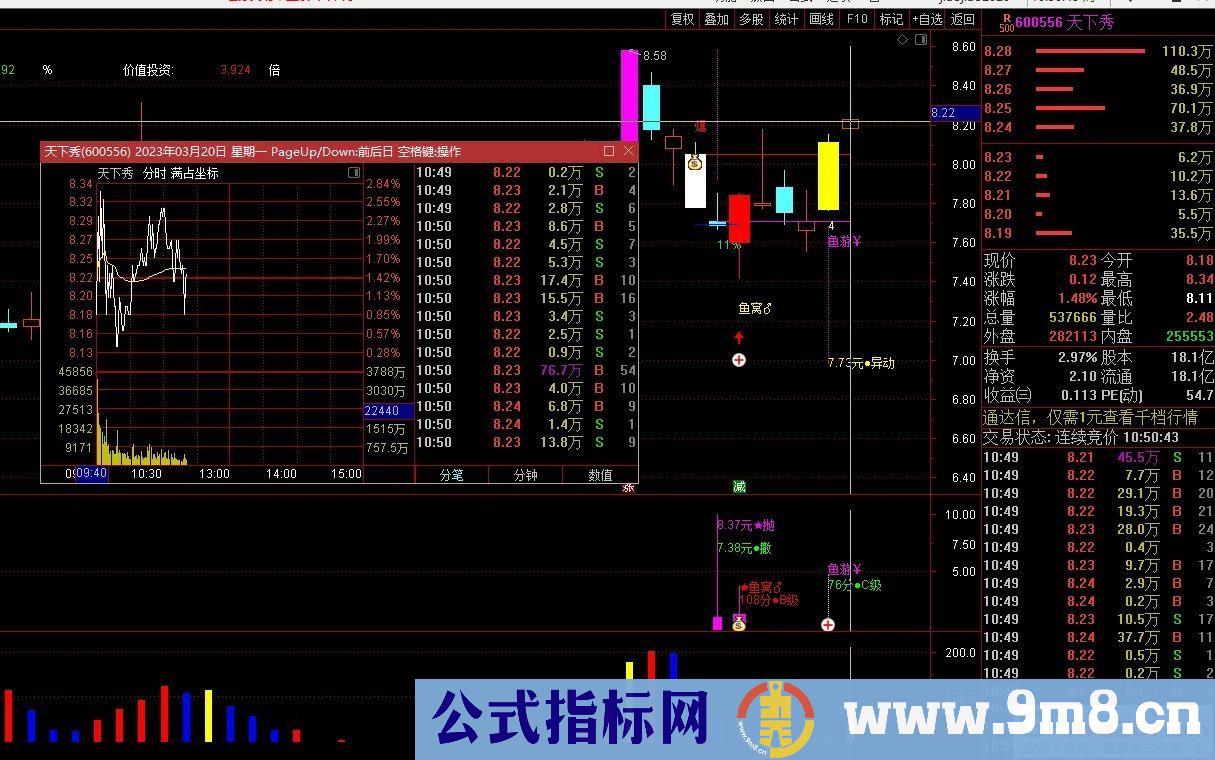 通达信2022鱼仙精品指标【鱼窝打分+鱼游打分】尾盘专用打分1支《止跌 止盈量化计算》 附运用文档