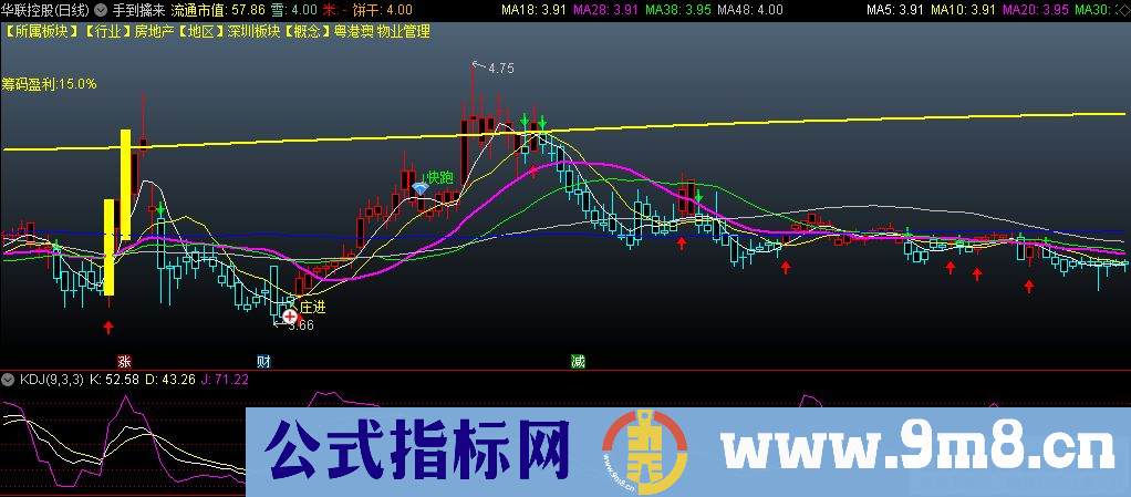 通达信手到擒来主图指标 九毛八公式指标网