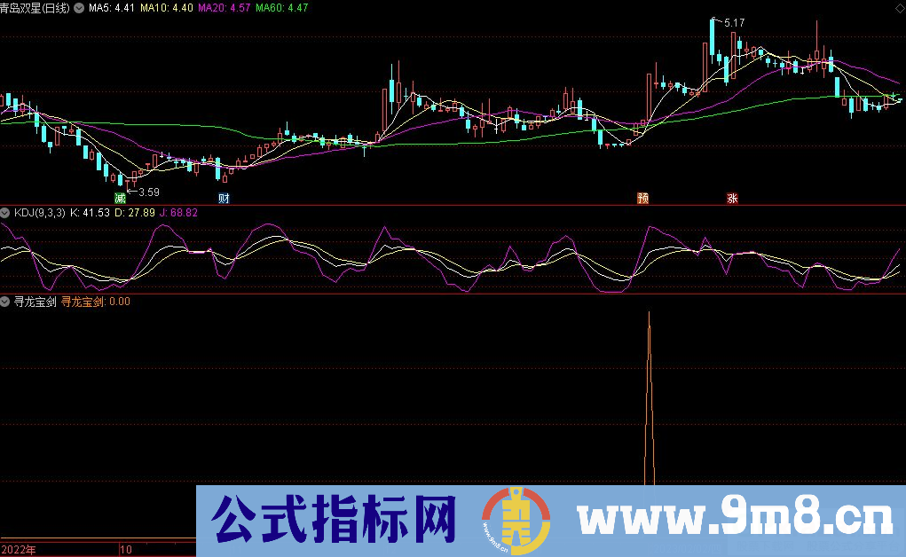 通达信寻龙宝剑副图/选股指标 源码 贴图