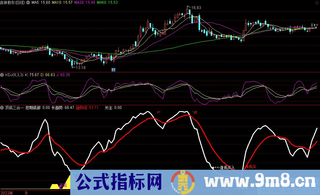 通达信顶底三合一副图指标 源码 贴图