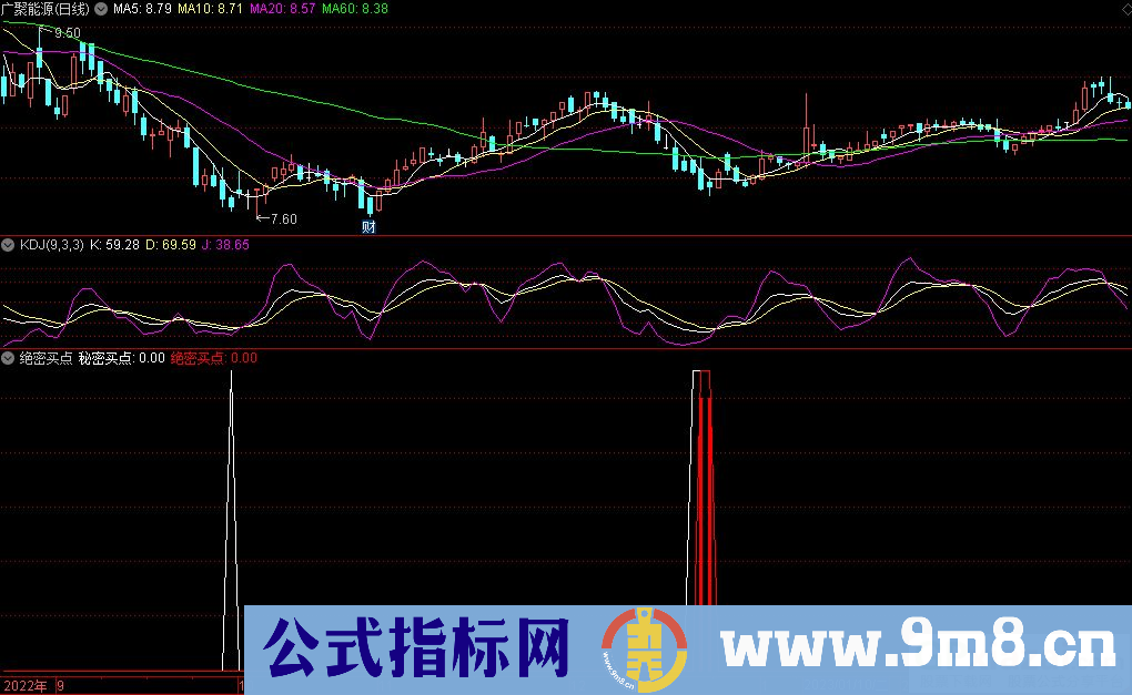 通达信秘密买点 绝密买点副图指标 九毛八公式指标网