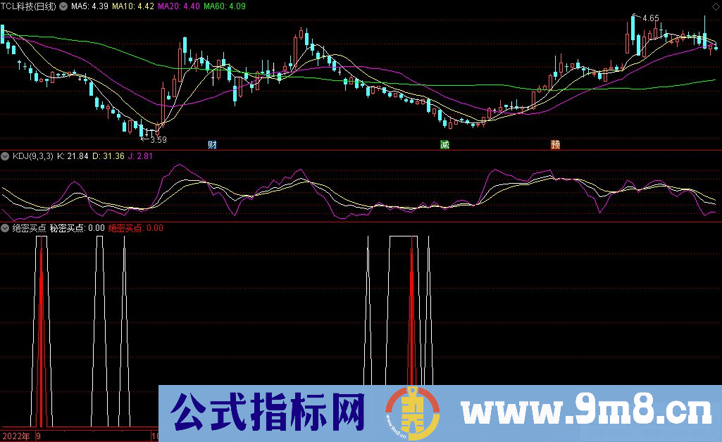 通达信秘密买点 绝密买点副图指标 源码 贴图