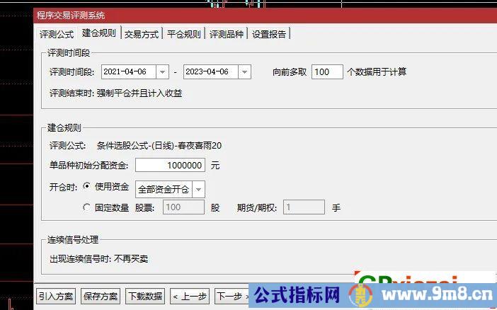 通达信春夜喜雨指标套装 右侧买入 胜率高达75% 源码 贴图