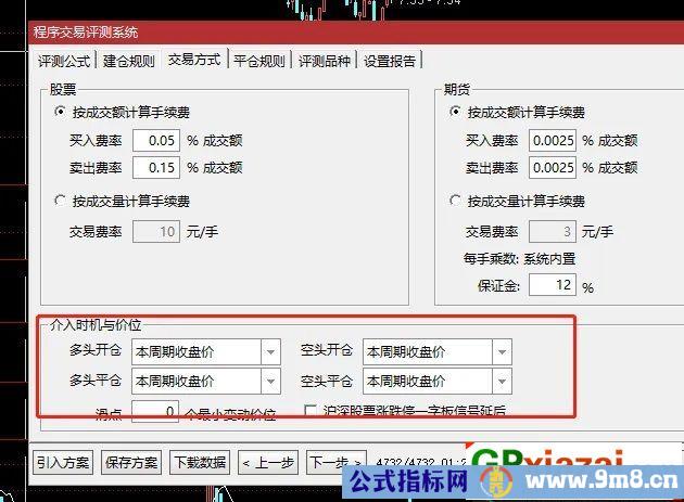 通达信春夜喜雨指标套装 右侧买入 胜率高达75% 源码 贴图