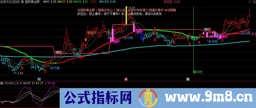 通达信强势黄金眼主图指标 九毛八公式指标网