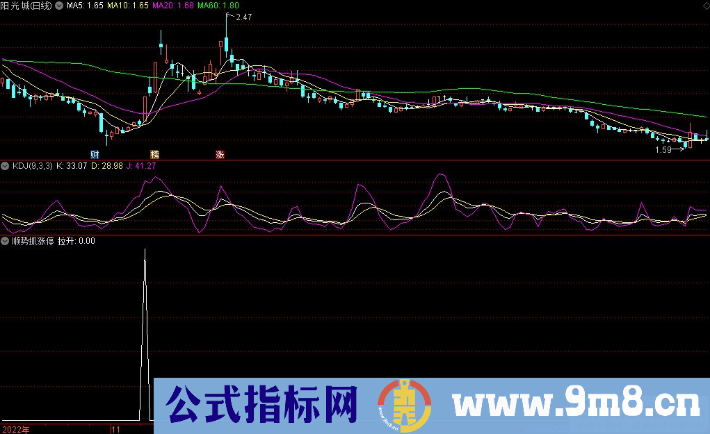 通达信顺势抓涨停选股指标 九毛八公式指标网