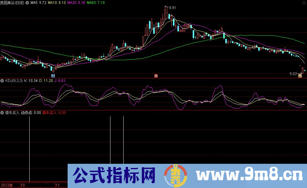 通达信犊牛买入副图指标 九毛八公式指标网