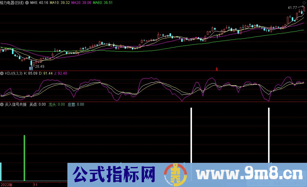 通达信买入信号共振副图指标 九毛八公式指标网