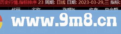 通达信【黄金右脚】升级版 选股指标+排序指标=每天3个 源码 贴图