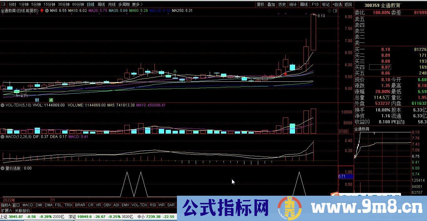 通达信【量价选股】副图/选股 力求短线获利 与游资同呼吸 源码 贴图