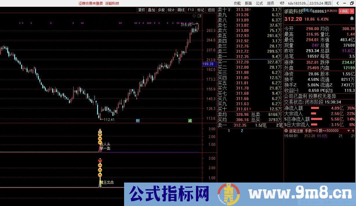 通达信《残血收割抄底系统》抢人头，拿一血，复活再杀，魔王出击！胜率最高95.6%