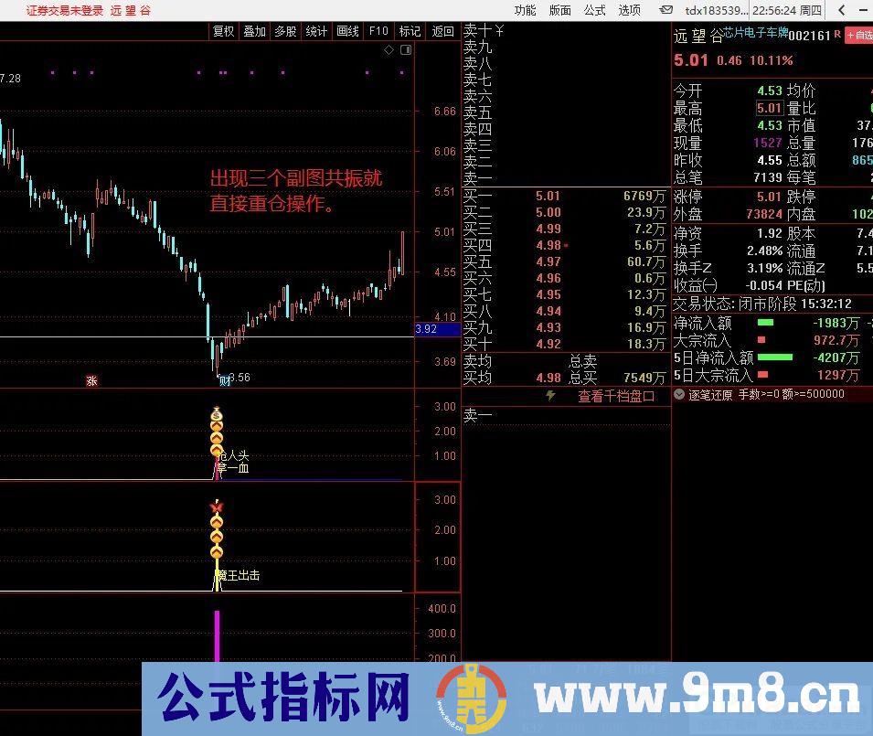 通达信《残血收割抄底系统》抢人头，拿一血，复活再杀，魔王出击！胜率最高95.6%