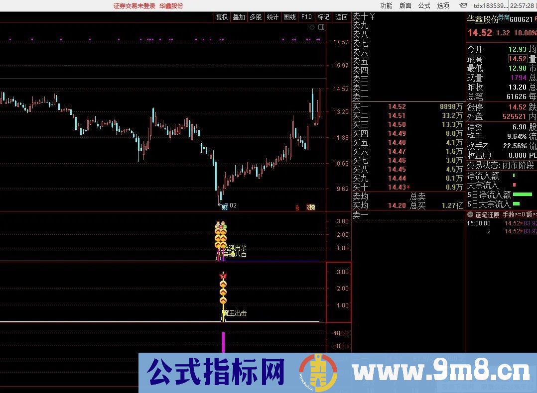 通达信《残血收割抄底系统》抢人头，拿一血，复活再杀，魔王出击！胜率最高95.6%