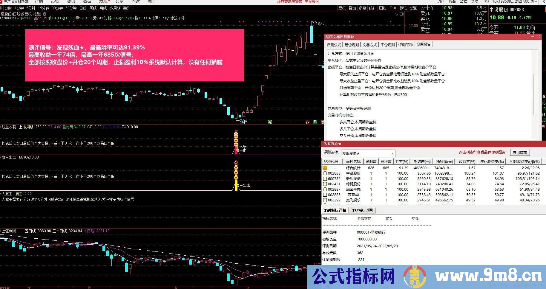 通达信《残血收割抄底系统》抢人头，拿一血，复活再杀，魔王出击！胜率最高95.6%