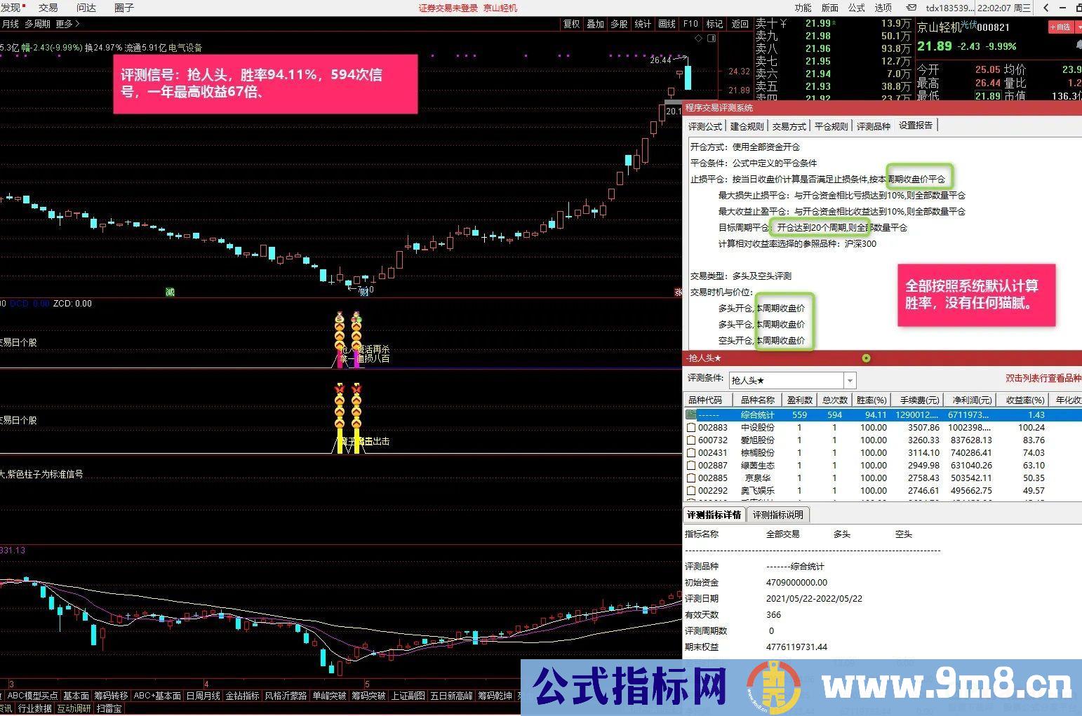 通达信《残血收割抄底系统》抢人头，拿一血，复活再杀，魔王出击！胜率最高95.6%