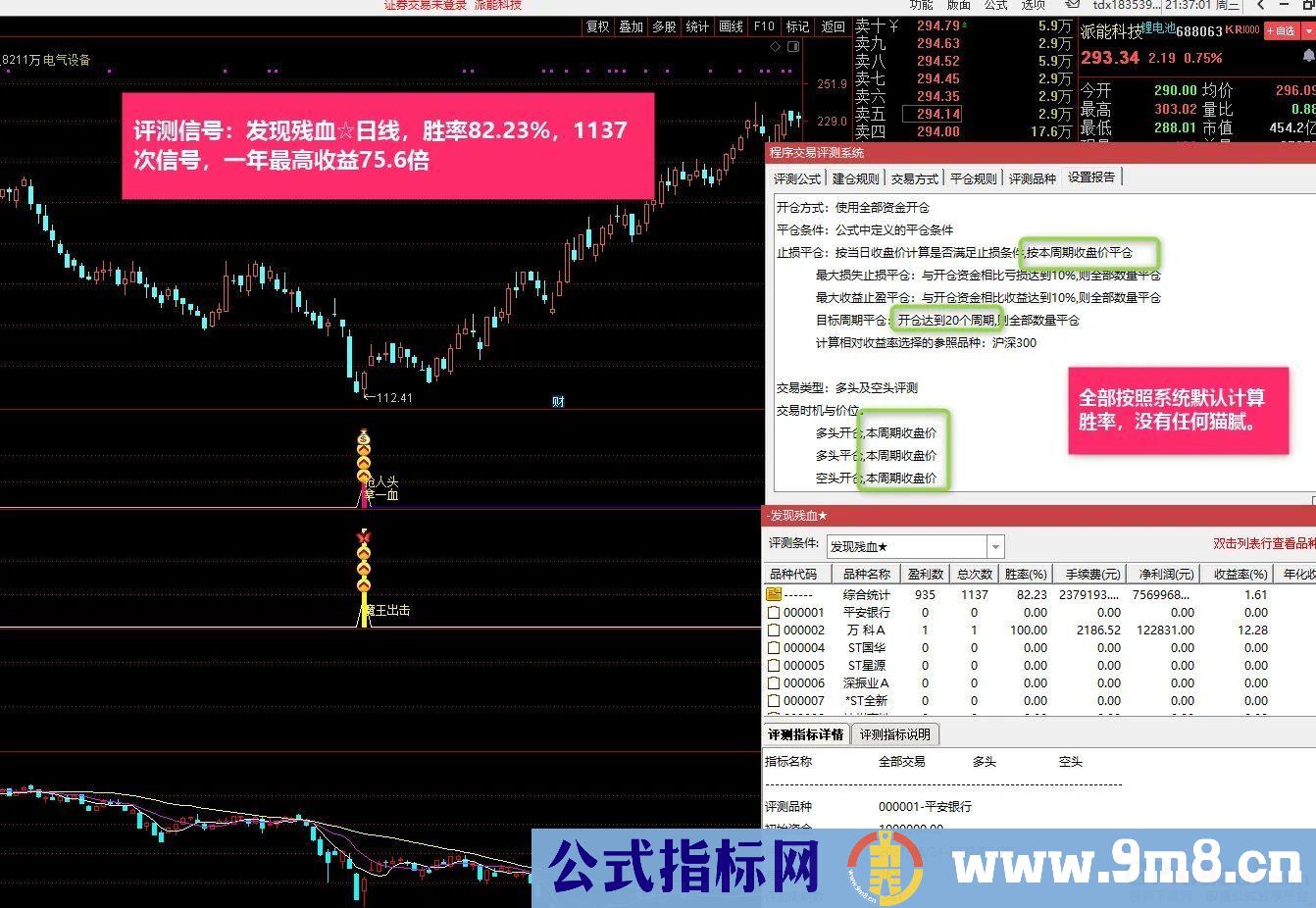 通达信《残血收割抄底系统》抢人头，拿一血，复活再杀，魔王出击！胜率最高95.6%