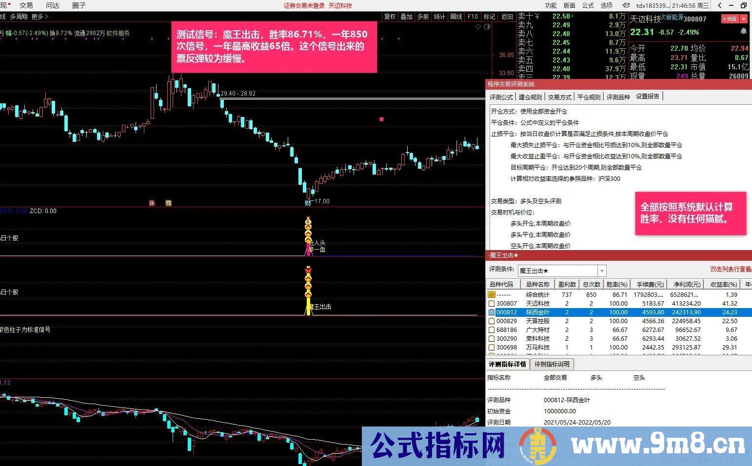 通达信《残血收割抄底系统》抢人头，拿一血，复活再杀，魔王出击！胜率最高95.6%