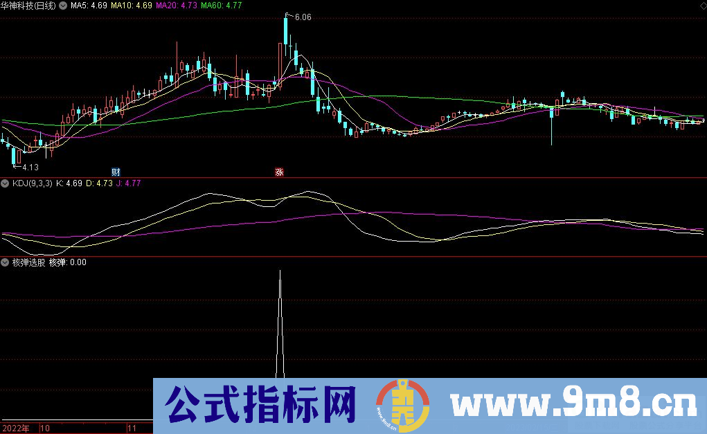 通达信核弹选股指标 九毛八公式指标网