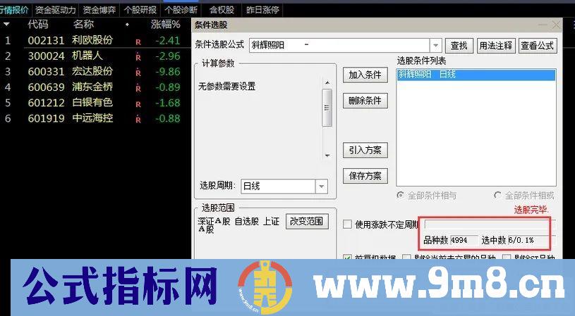 通达信【斜辉照阳】副图/选股 洗盘结束买入 九哥作品 指标九毛八公式指标网