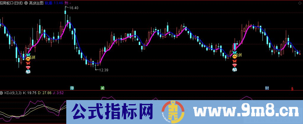 通达信亮剑主图指标 九毛八公式指标网