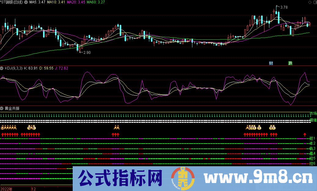 通达信黄金共振副图指标 九毛八公式指标网