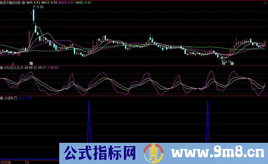 通达信小试牛刀选股指标 九毛八公式指标网