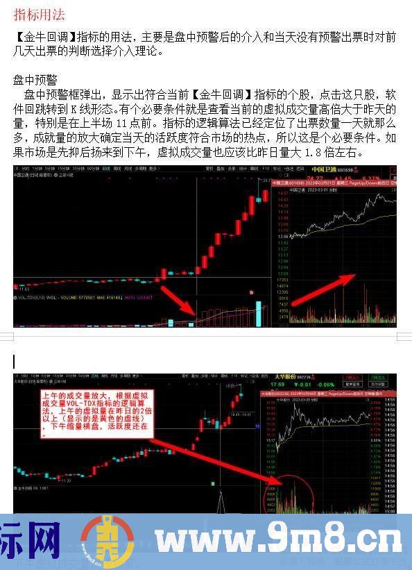 通达信【金牛回调】预警出票点涨幅低 出票量适中 稳定性强 牛回头神器 源码 贴图