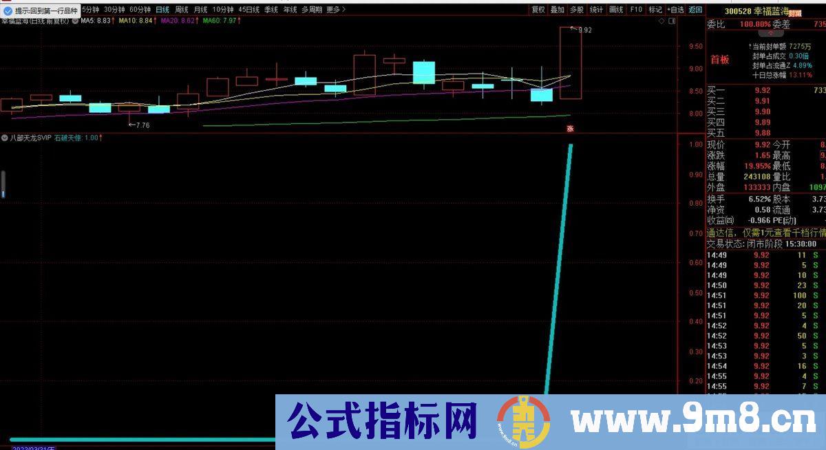 石破天惊SVIP 出信号即是大妖大牛 德圣通原创架构 副图/选股 源码 贴图
