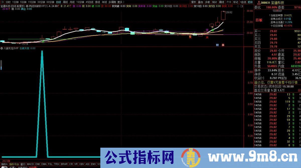 石破天惊SVIP 出信号即是大妖大牛 德圣通原创架构 副图/选股 源码 贴图