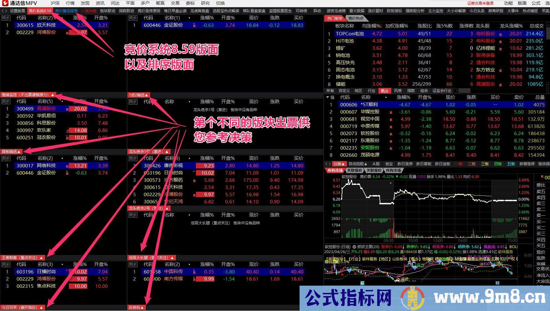 通达信【竞价擒龙系统V8.59旗舰版】带情绪监控 绝杀1,2号 追涨打板低吸半路的竞价抓妖神器