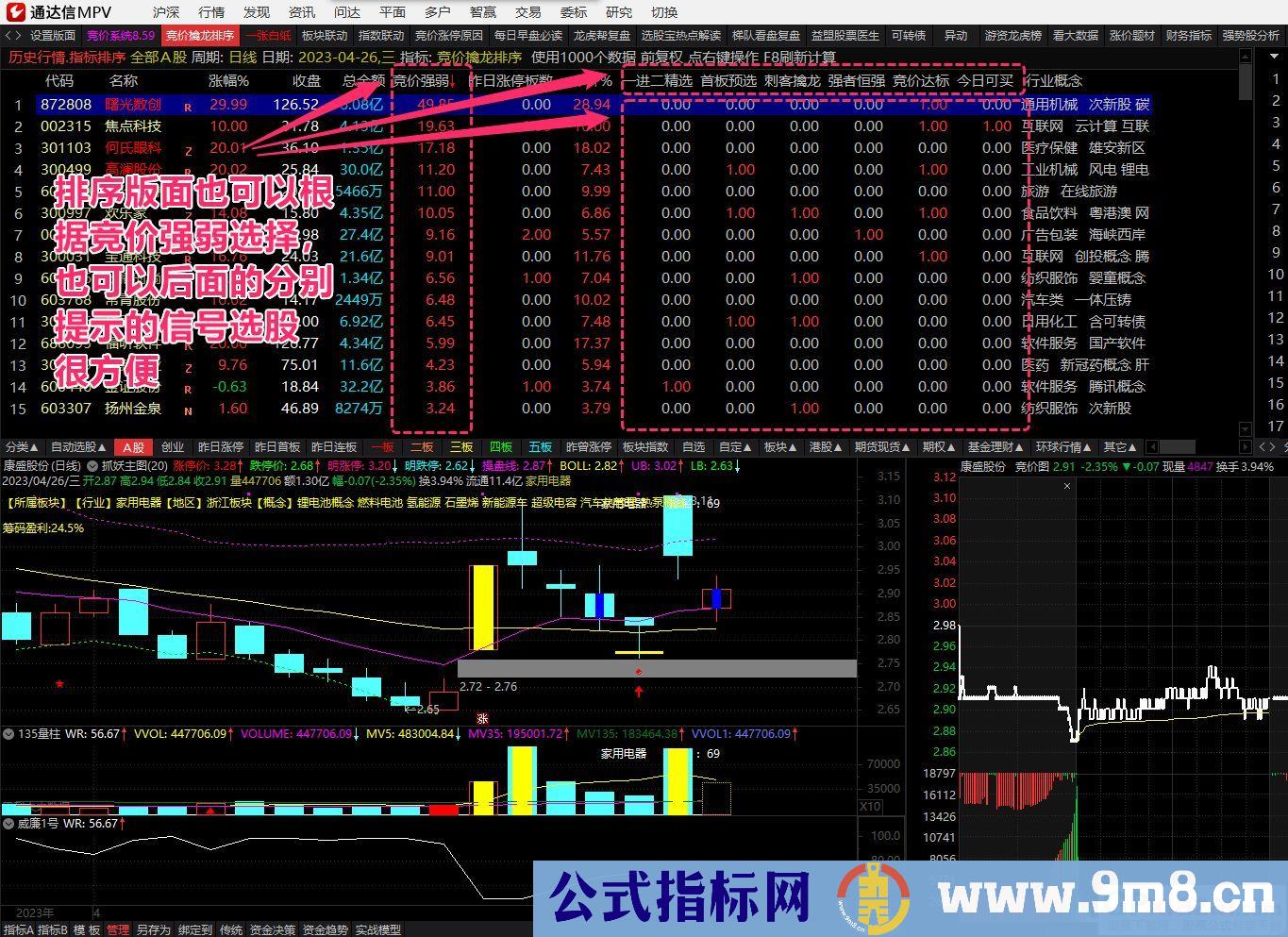 通达信【竞价擒龙系统V8.59旗舰版】带情绪监控 绝杀1,2号 追涨打板低吸半路的竞价抓妖神器