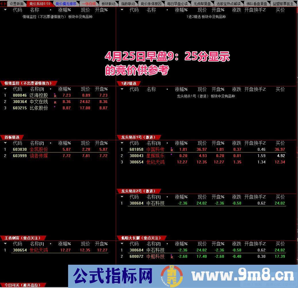 通达信【竞价擒龙系统V8.59旗舰版】带情绪监控 绝杀1,2号 追涨打板低吸半路的竞价抓妖神器