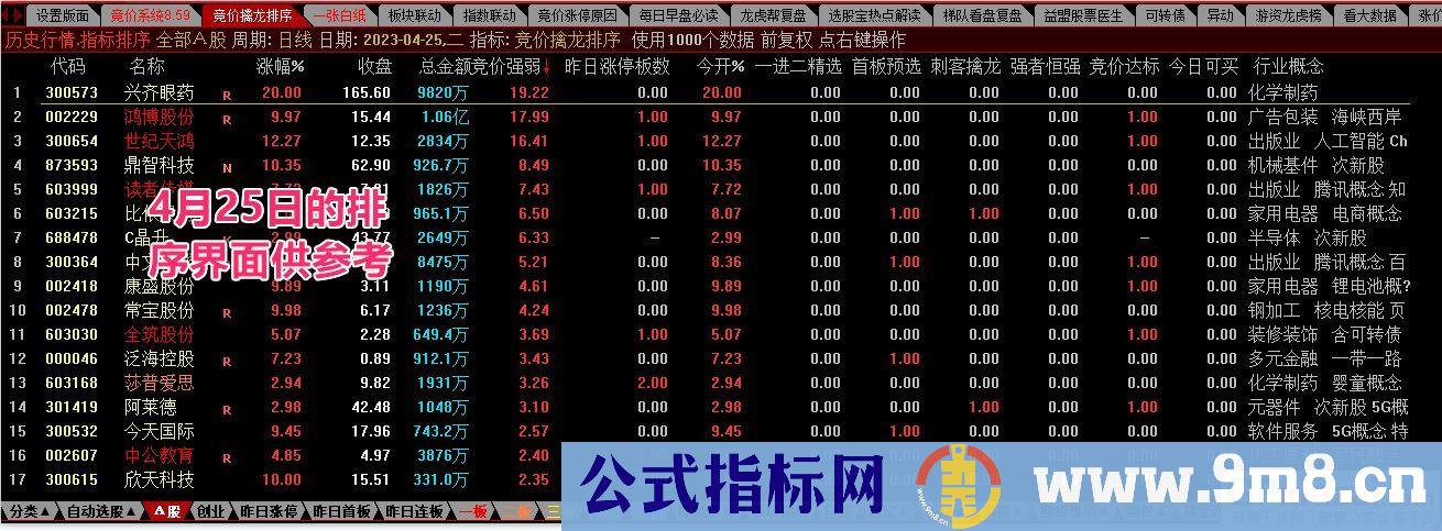 通达信【竞价擒龙系统V8.59旗舰版】带情绪监控 绝杀1,2号 追涨打板低吸半路的竞价抓妖神器