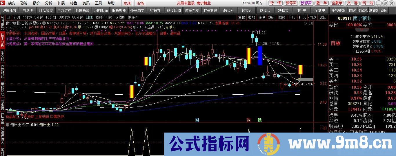 通达信【预计板】副图/选股 看一眼就想拥有的指标 源码 贴图